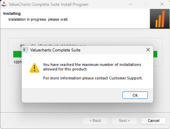 Resolving MetaStock maximum number of installations errors – MicroQuant